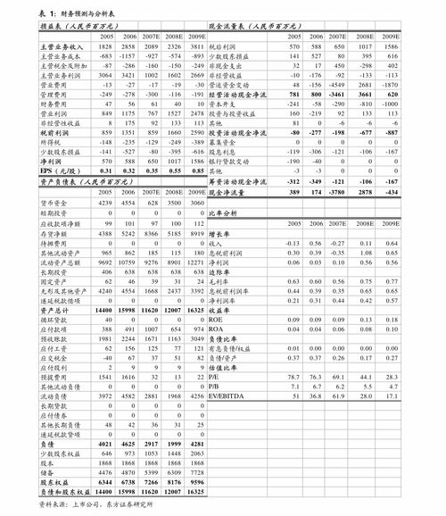 棒杰股份 簡式權(quán)益變動報(bào)告書 三