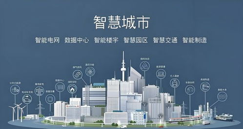 數(shù)字孿生 構筑未來智慧城市的核心引擎